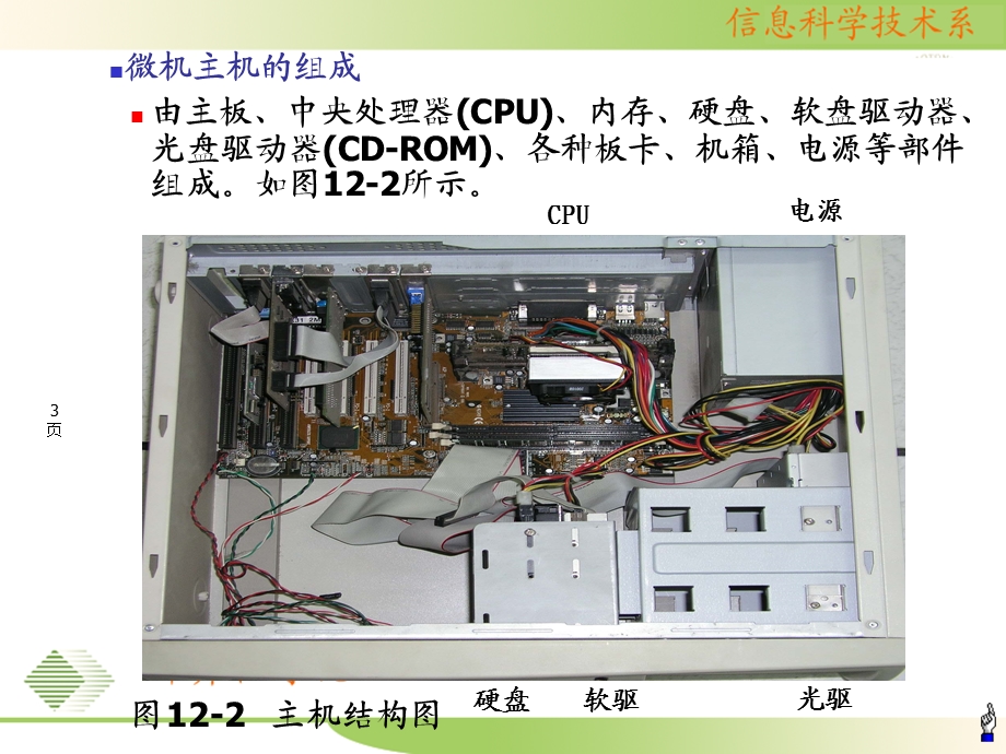 微型计算机的维修基础.ppt_第3页