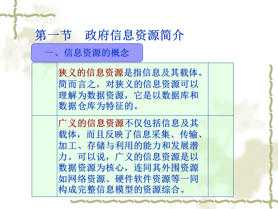 电子政务信息资源.ppt_第3页