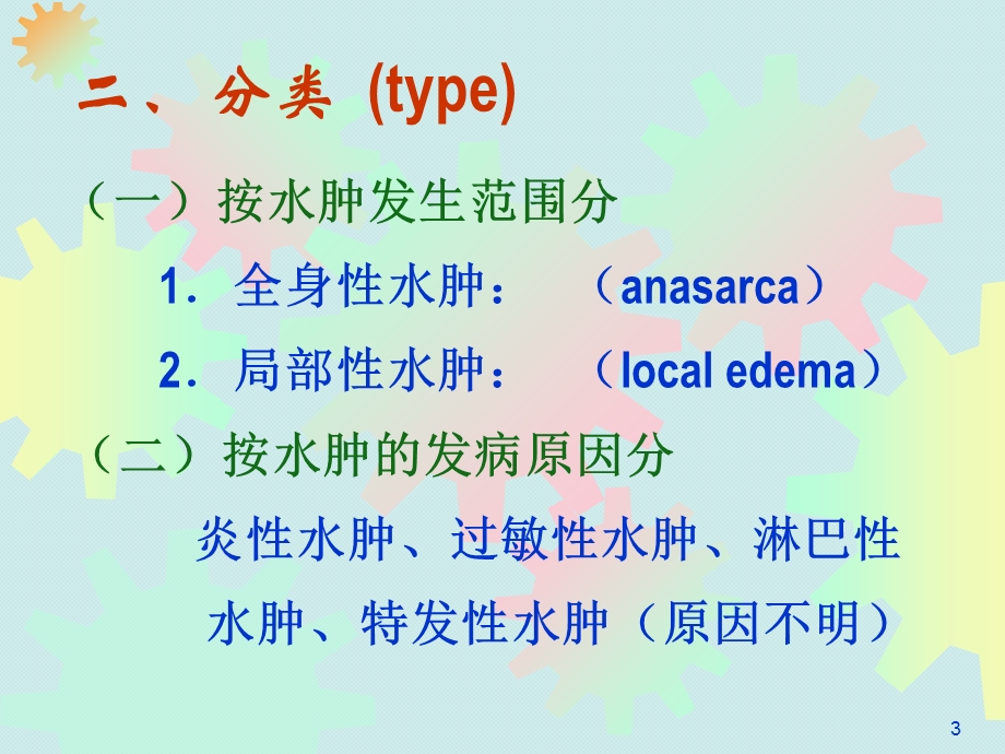 水、电解质代谢紊乱水肿.ppt_第3页