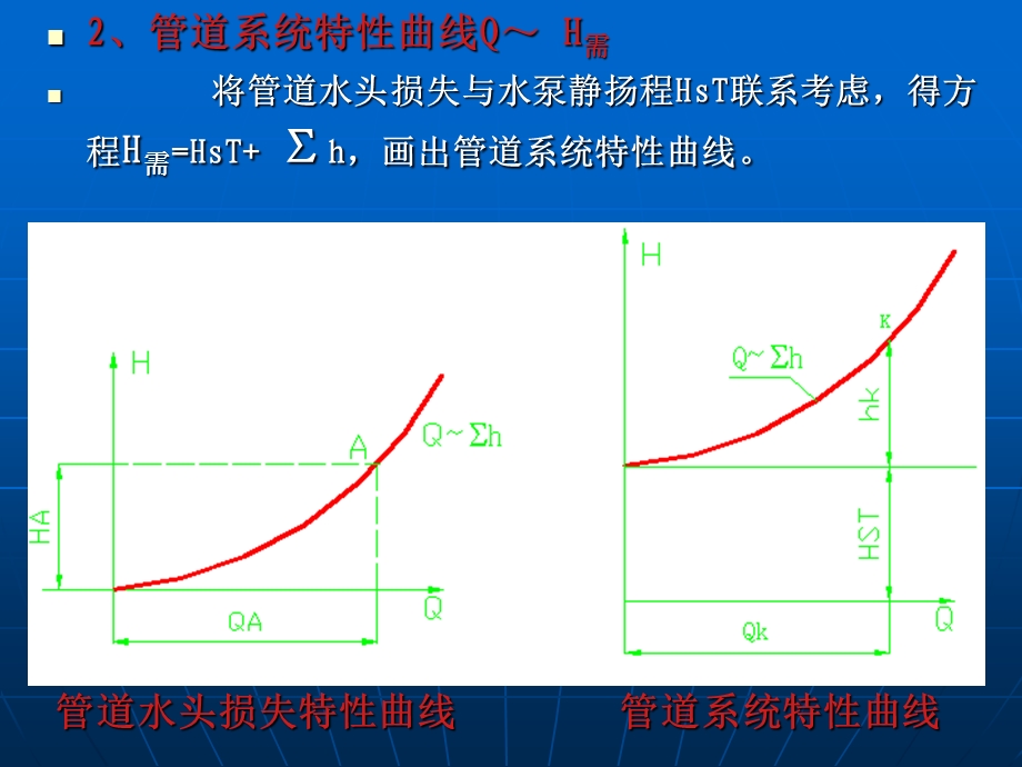 离心泵装置定速运行工况.ppt_第3页