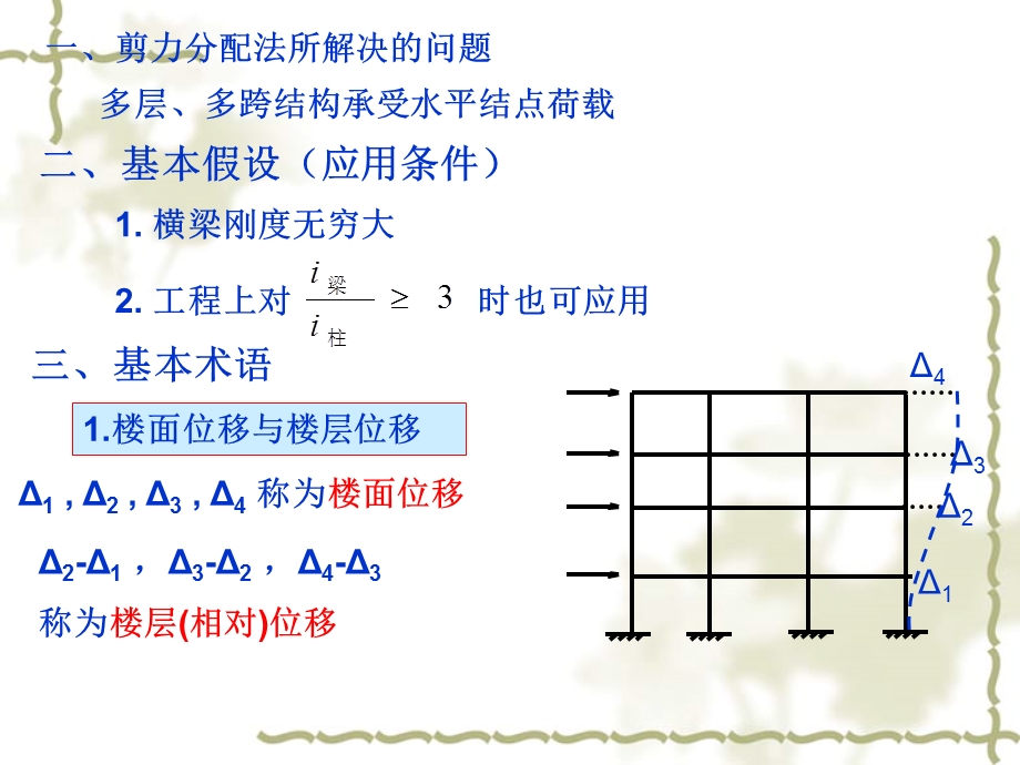 结构力剪力分配.ppt_第2页