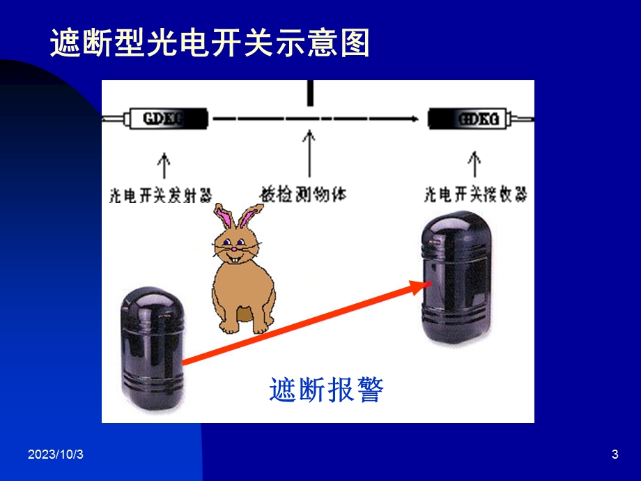 检测技术与智能仪表设计第四专题.ppt_第3页