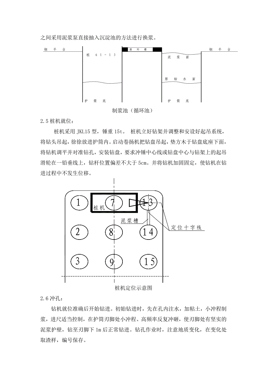 贵广思贤窖特大桥首桩混凝土浇筑施工总结.doc_第3页