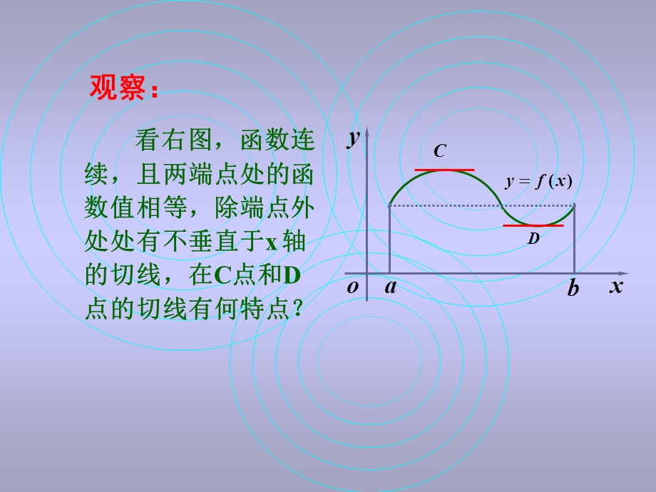 微分中值定理与导数运算.ppt_第3页