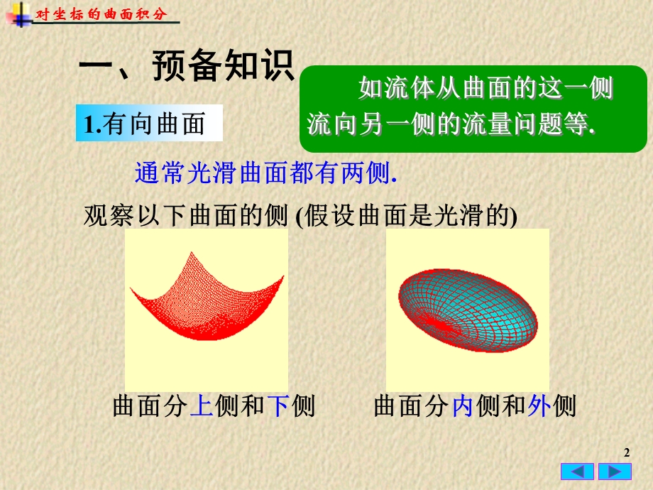 等数学对坐标的曲面积.ppt_第2页