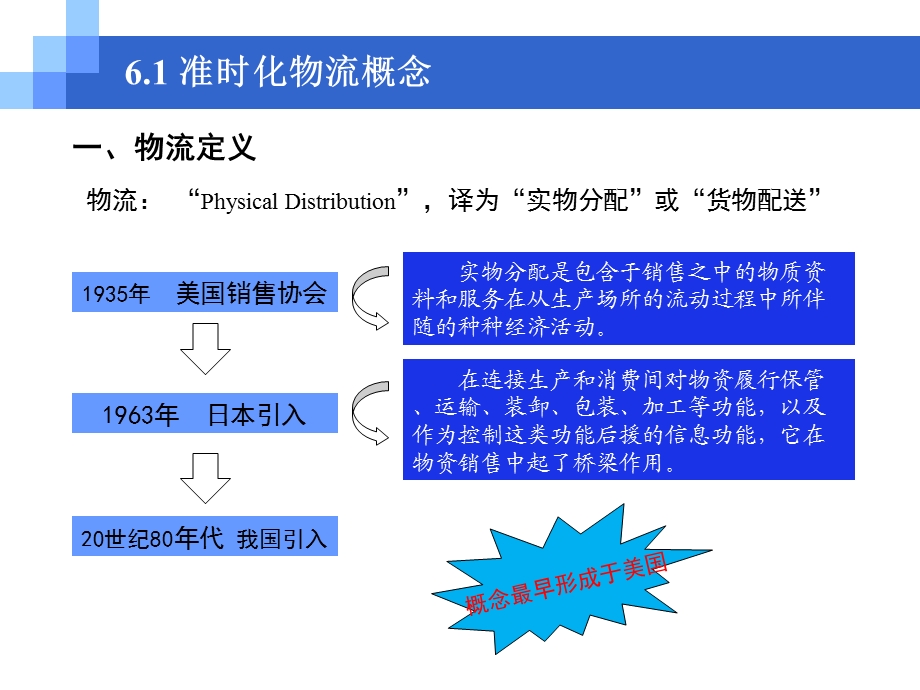 精益生产之准时化物流.ppt_第3页