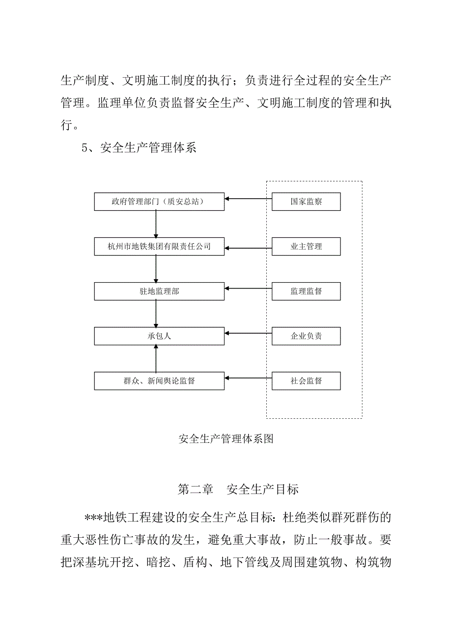 地铁工程安全生产文明施工管理办法.doc_第2页