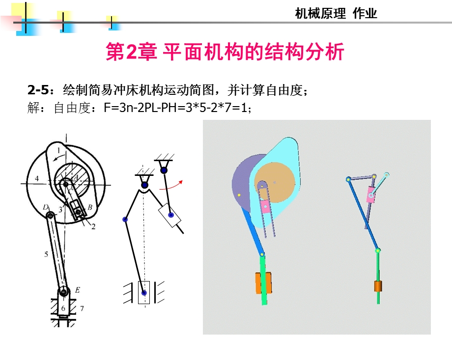 机械原理课后习题答案.ppt_第1页