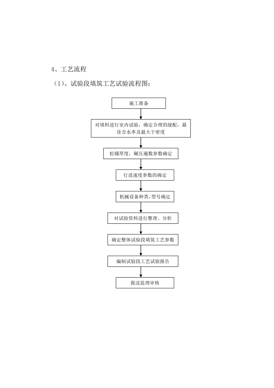 路基A、B组填料填筑作业指导书.doc_第3页