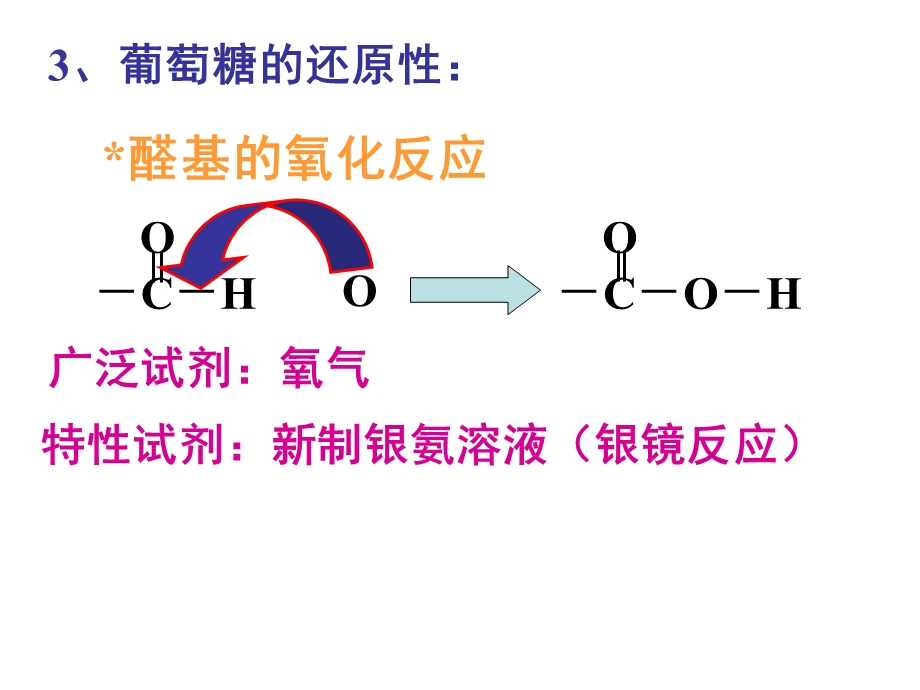 化学与生活复习文科.ppt_第3页