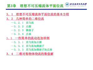 空气动力学第三章不可压缩无粘流体平面势流.ppt