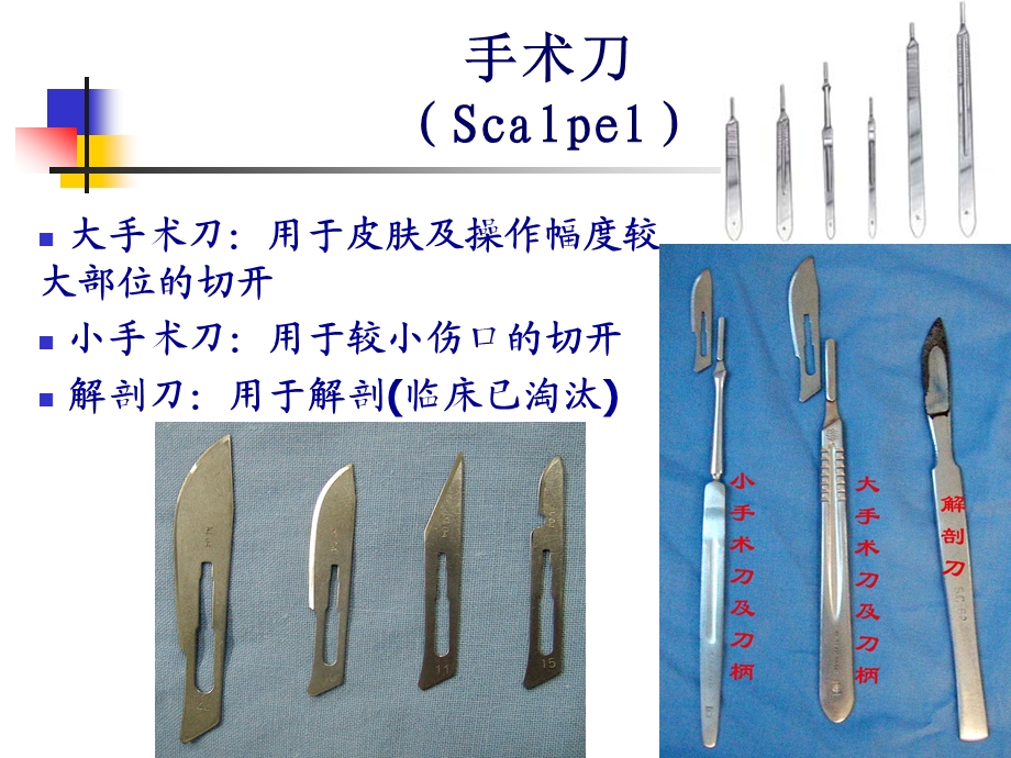 实习外科常用器械及打结ppt课件.ppt_第3页