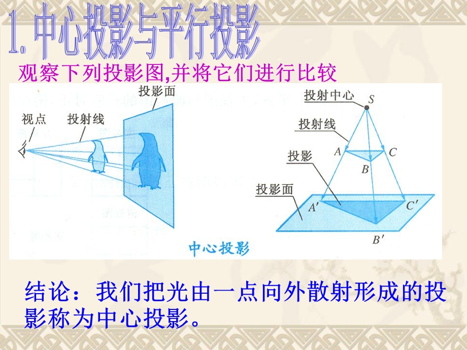 空间几何体的三视图和直观图教学教案.ppt_第3页