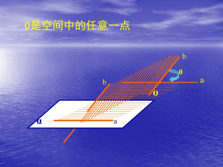 立体几何向量方法-求角.ppt_第3页