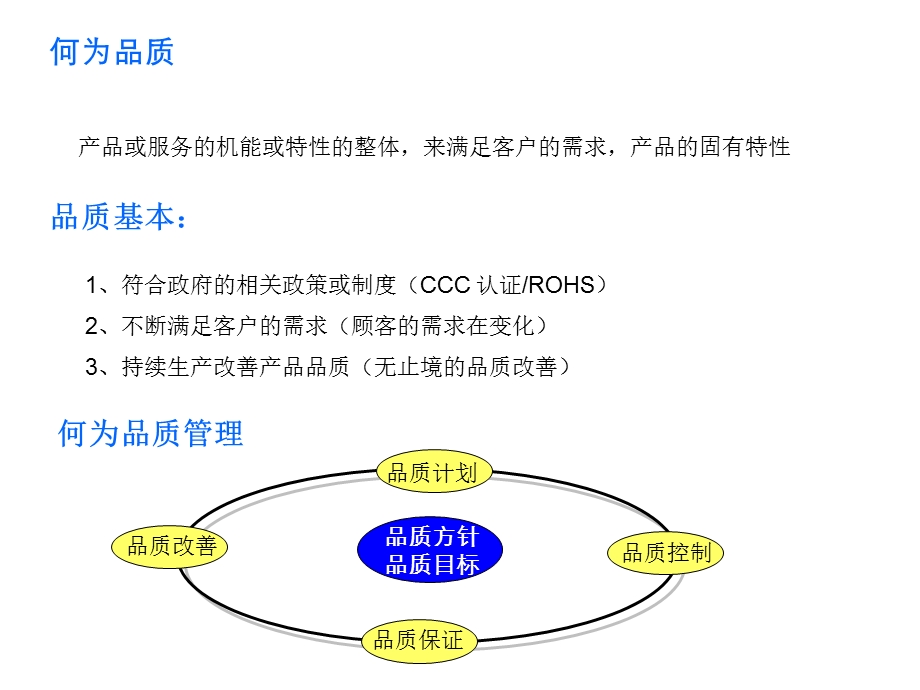 品质管理基本知识.ppt_第2页