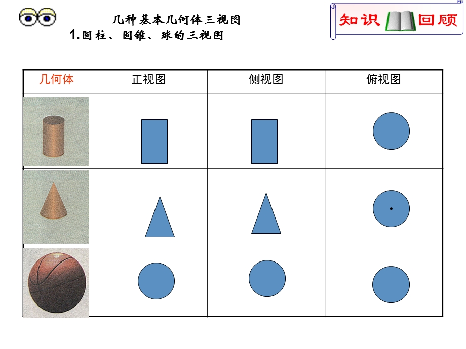 空间几何体的斜二测画.ppt_第2页