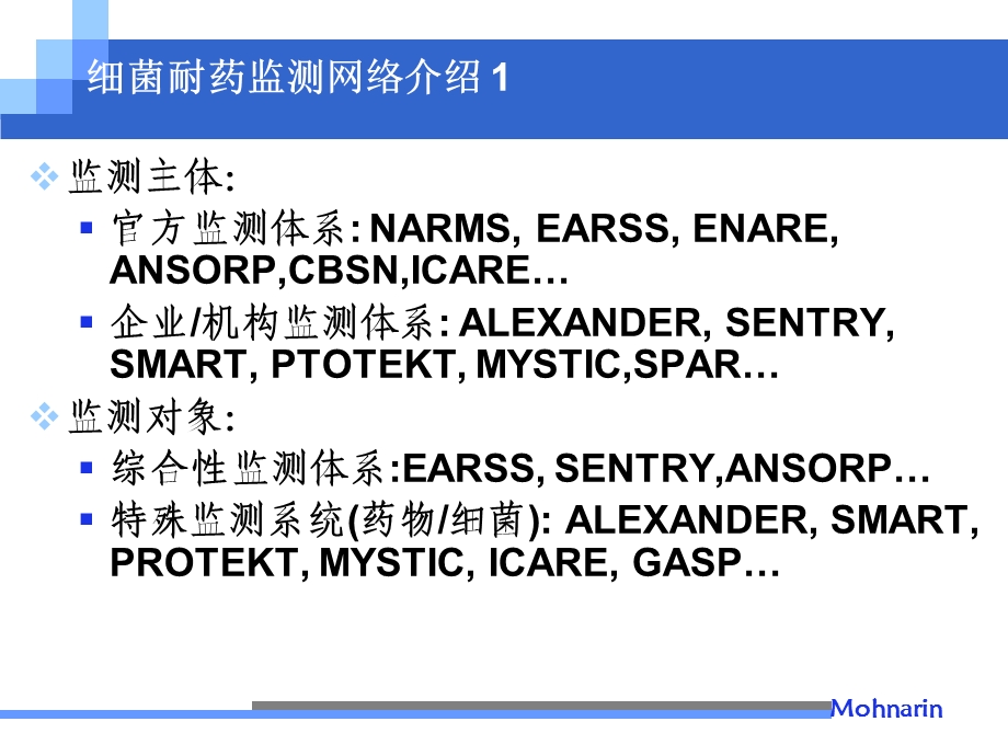 细菌耐药监测与基础网结果 肖永红.ppt_第3页