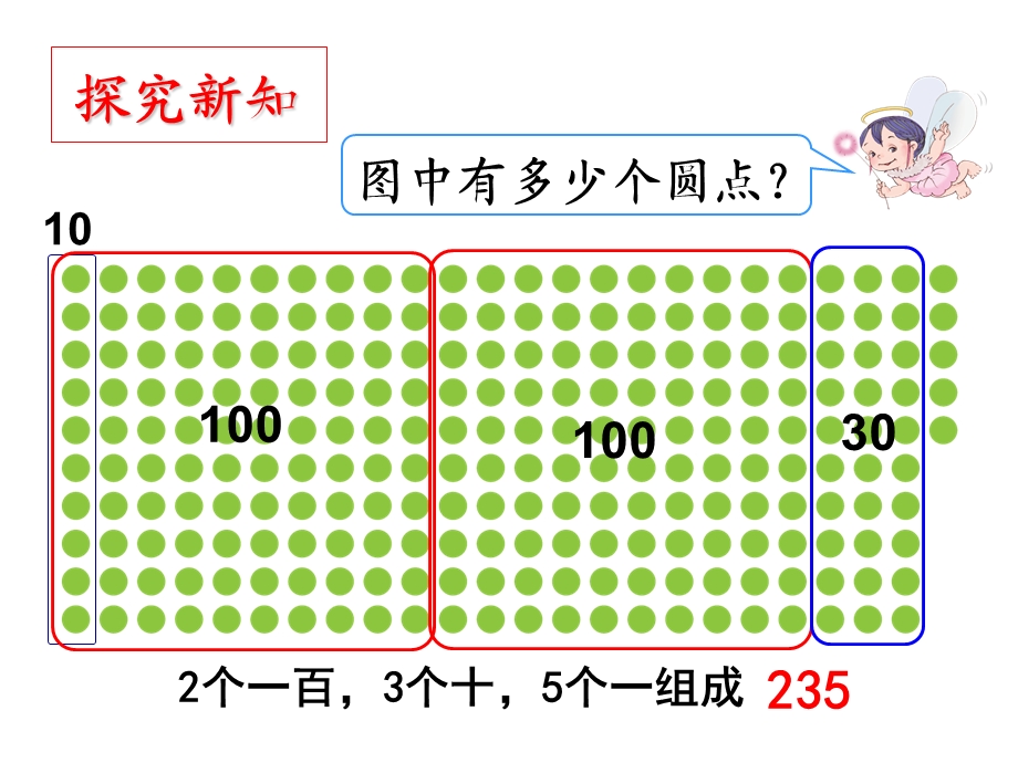 1000以内数的认识例2～例3教学课件.ppt_第3页