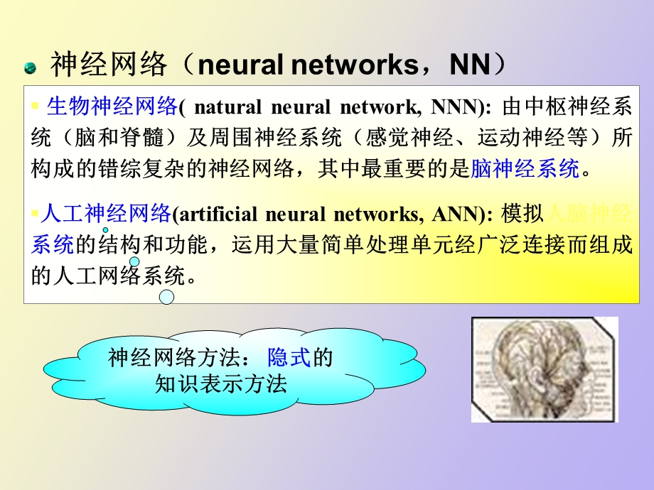 神经网络控制.ppt_第2页