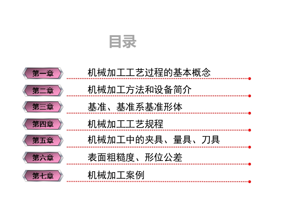 机械加工工艺培训课件二.ppt_第2页