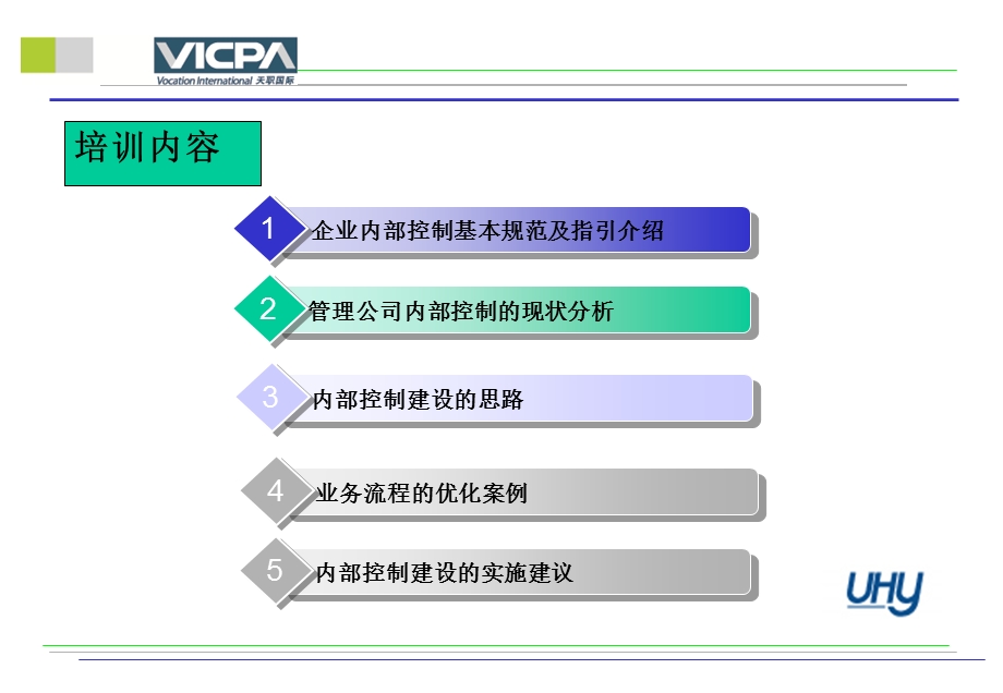 管理公司内部控制现状及应对.ppt_第2页