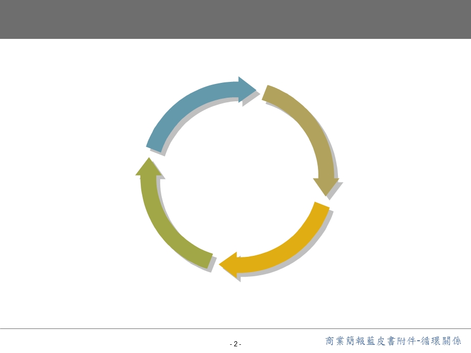 精美PPT模板-循环关系.ppt_第2页