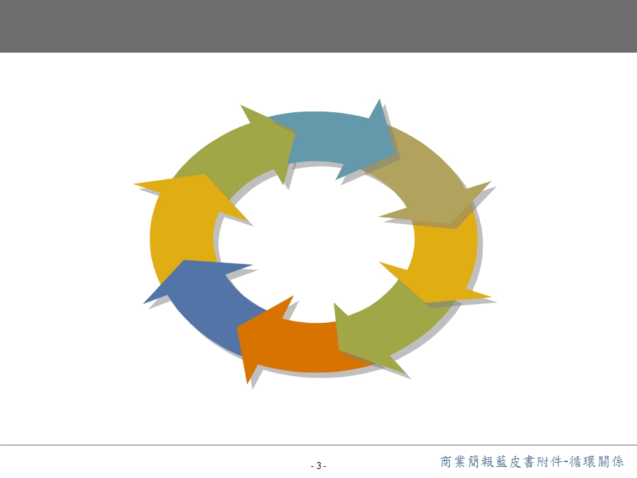 精美PPT模板-循环关系.ppt_第3页