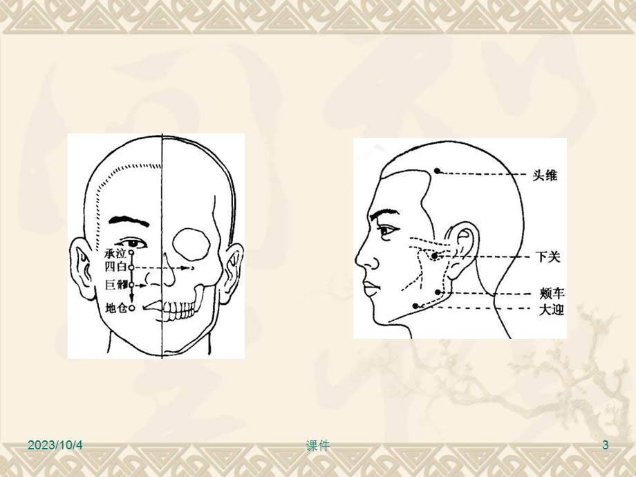 经络腧穴各论-足六经穴.ppt_第3页