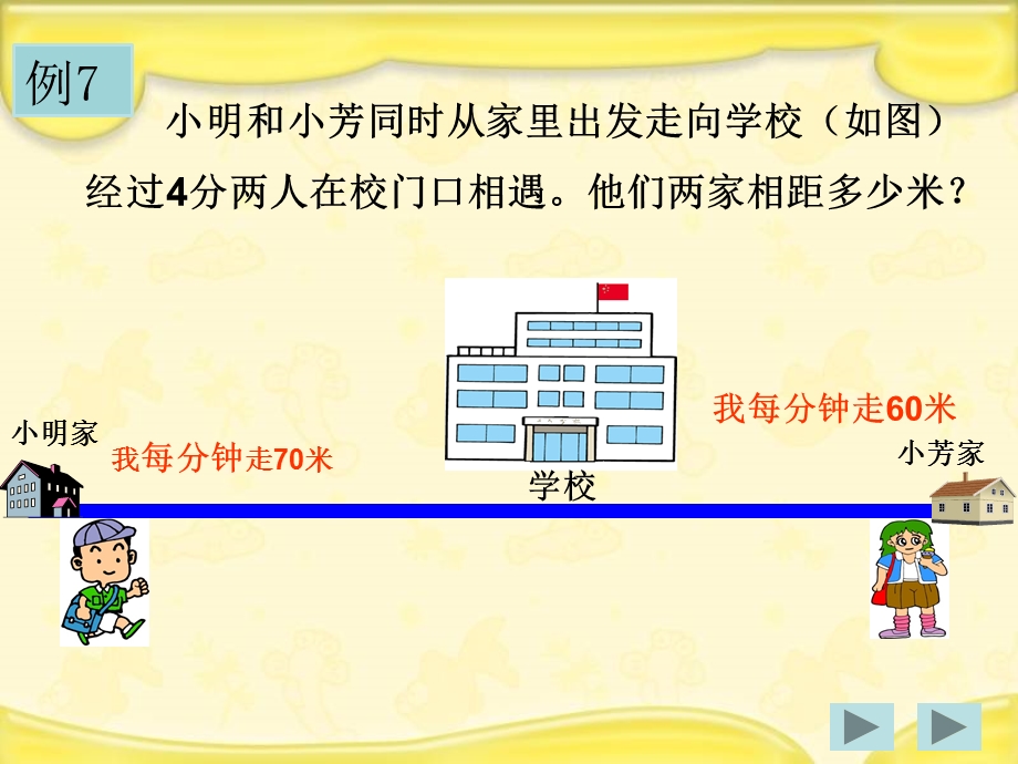 数学下册相遇问题ppt.ppt_第3页