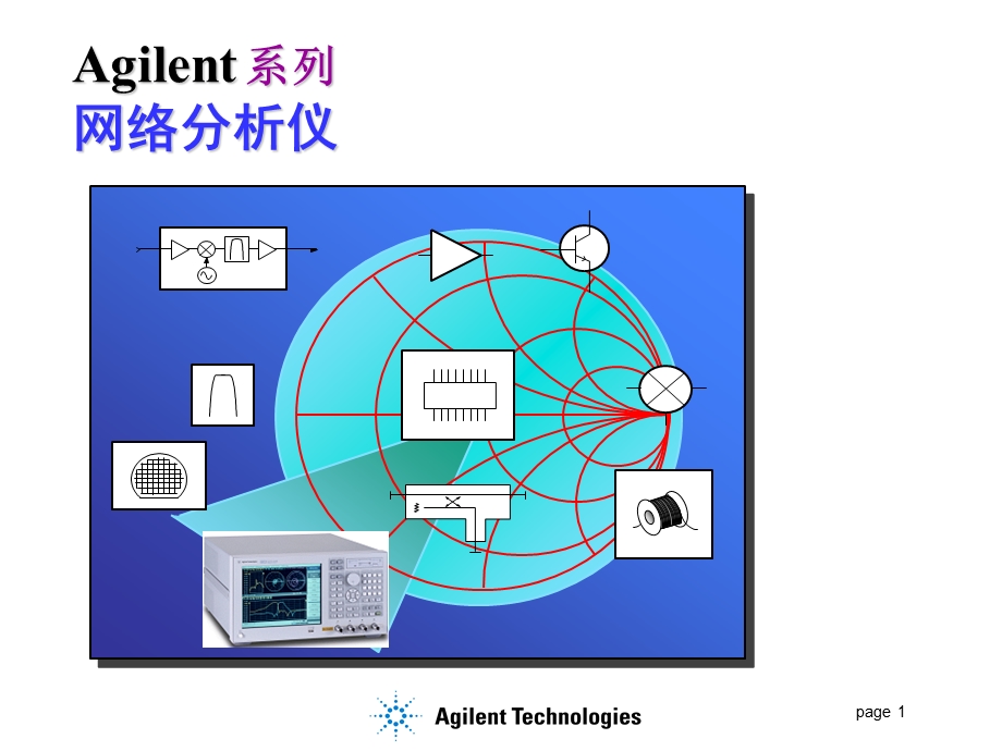 网络分析仪测试介绍.ppt_第1页