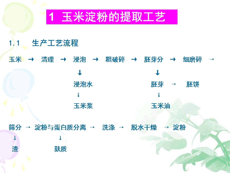 粮油加工课件第六章淀粉生产.ppt_第3页