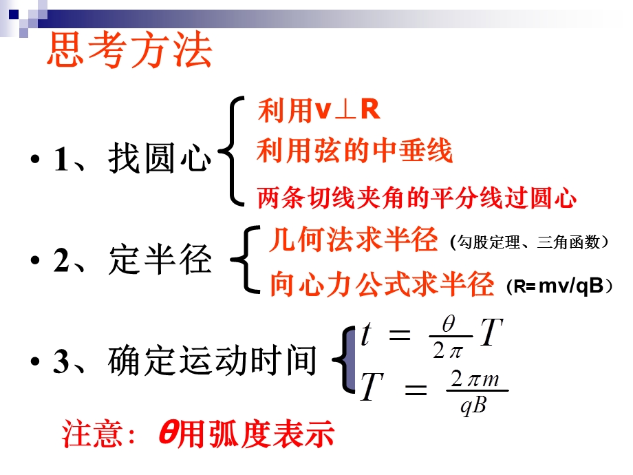 带电粒子在圆形边界磁场.ppt_第3页