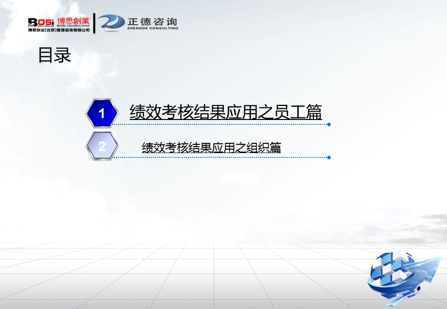 绩效管理-绩效结果应用.ppt_第2页