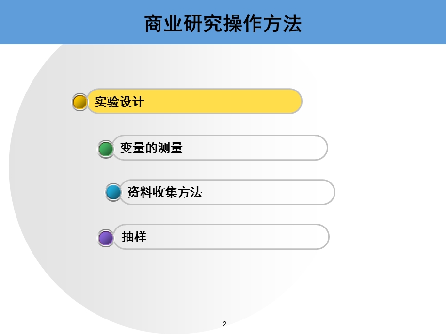 企业研究方法.ppt_第2页