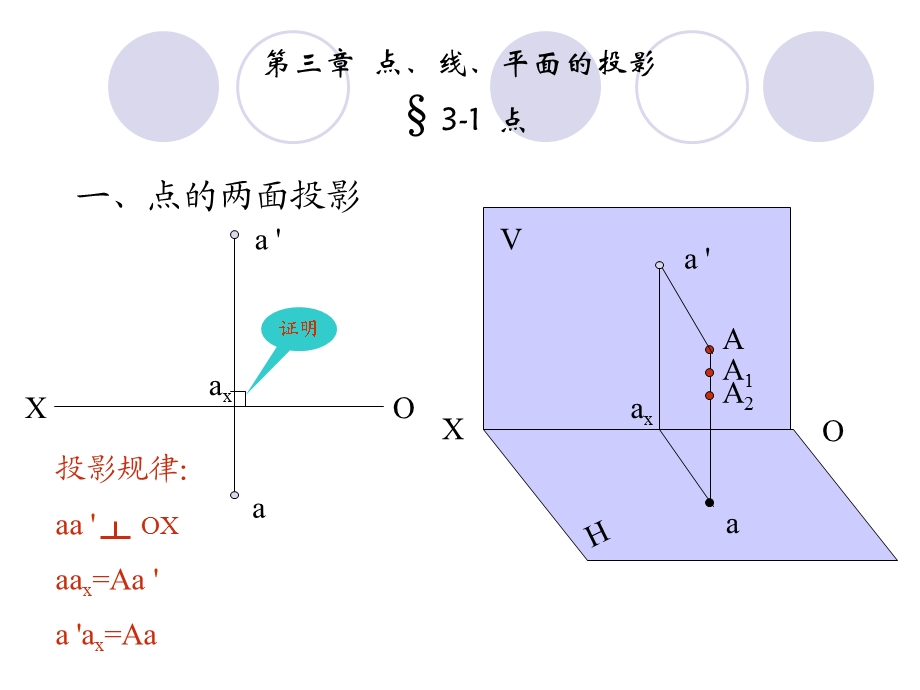 画法几何点、直线与平面的投影.ppt_第1页