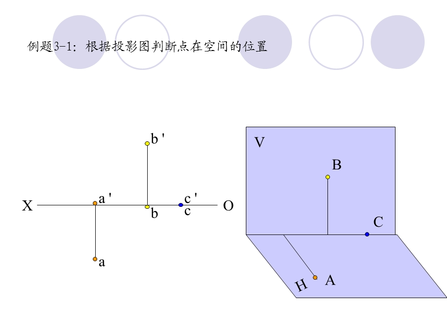 画法几何点、直线与平面的投影.ppt_第3页