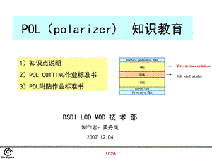 偏光片教育材料.ppt