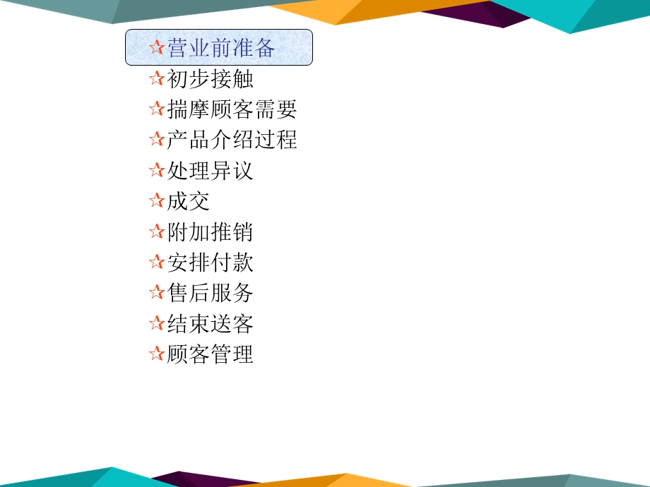 店面销售服务标准.ppt_第2页