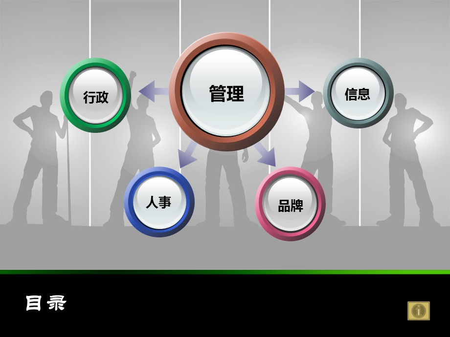 综合管理部汇报ppt.ppt_第3页