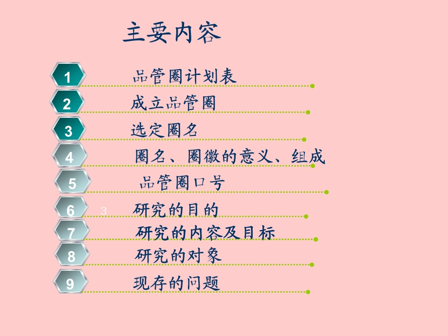 消化内科品管圈.ppt_第2页