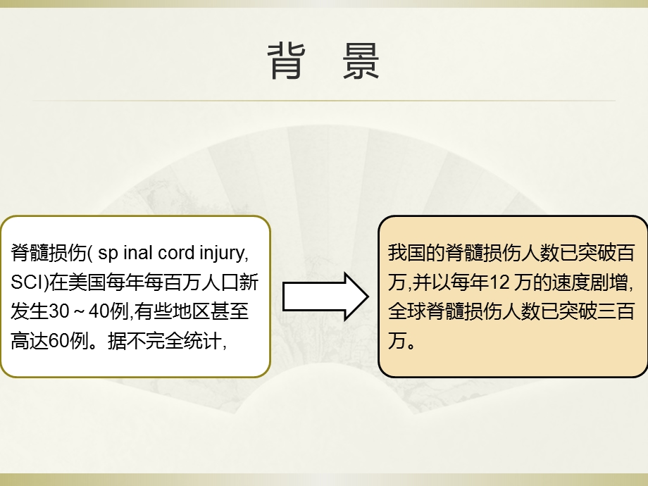 创伤性脊髓损伤诊断及治疗进展.ppt_第2页