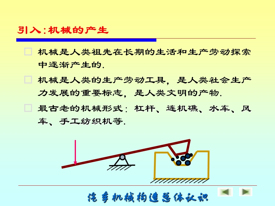 汽车基本组成及基本概念.ppt_第3页