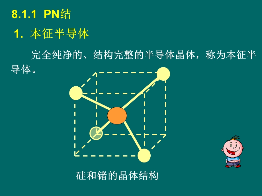 电子电工复习第八章分立元件放大电路.ppt_第3页