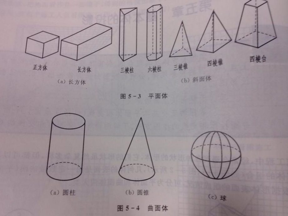 建筑制图第五章基本体的投影.ppt_第3页