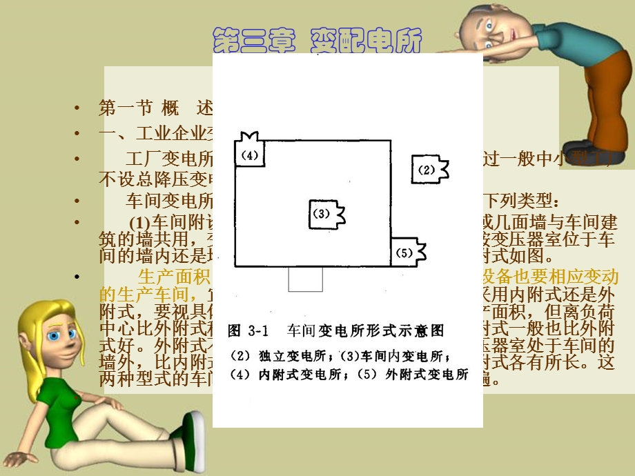 建筑供配电第三章变配电所.ppt_第2页