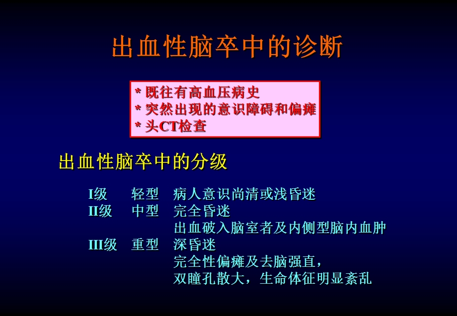 脑卒中的外科治疗神经外科教学课件.ppt_第3页