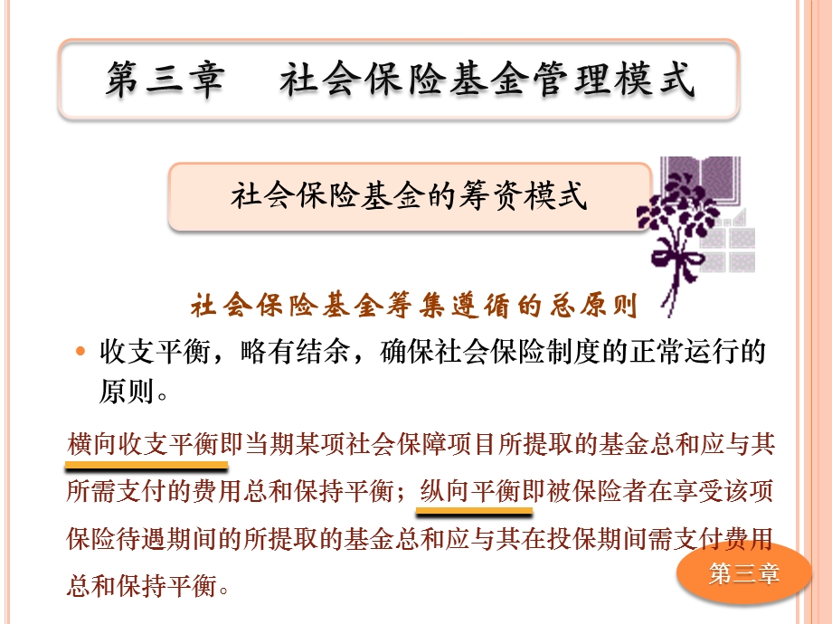 社会保险基金管理模式.ppt_第1页