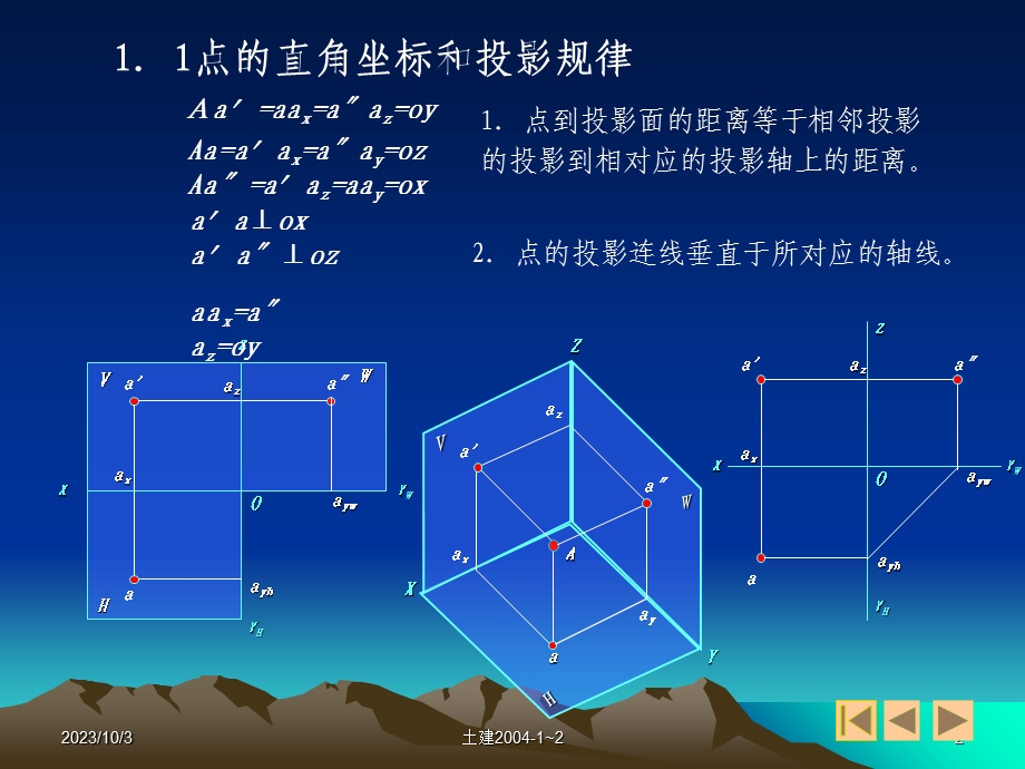 画法几何与阴影透视例题精讲与解题方法.ppt_第2页