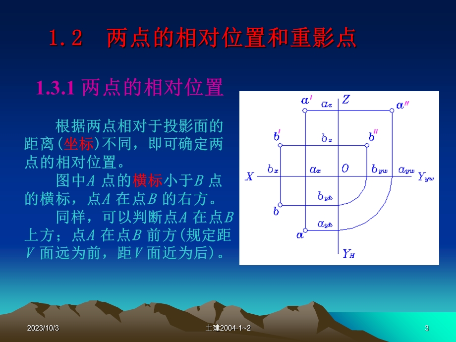 画法几何与阴影透视例题精讲与解题方法.ppt_第3页