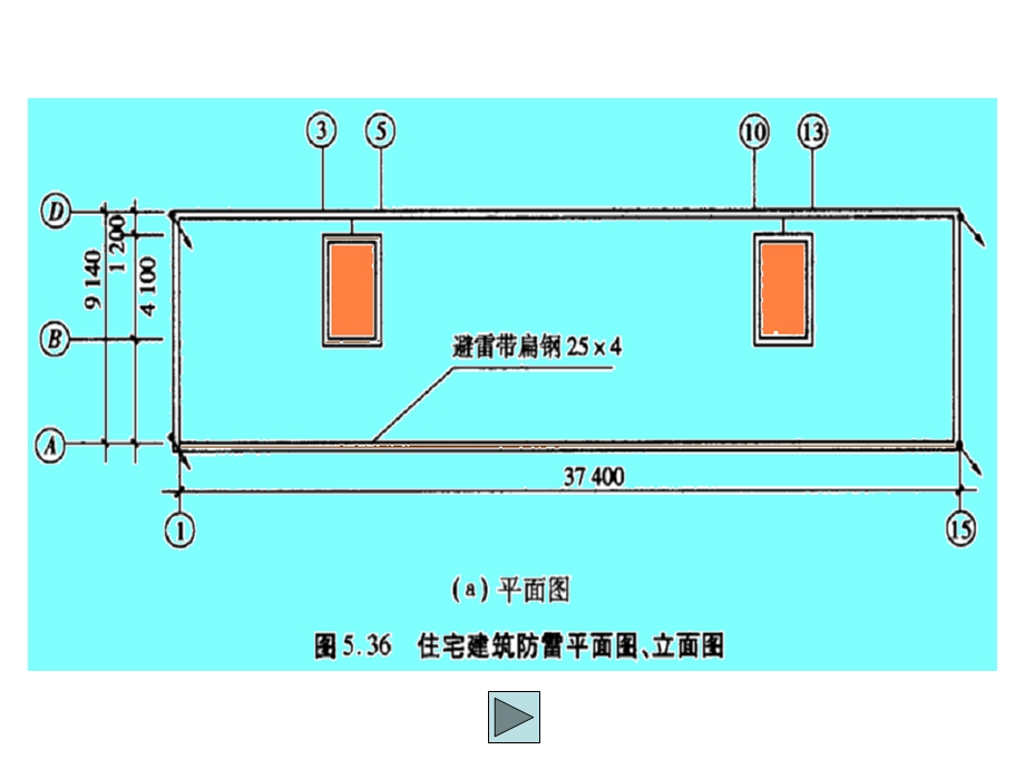 建筑防雷接地工程图.ppt_第3页